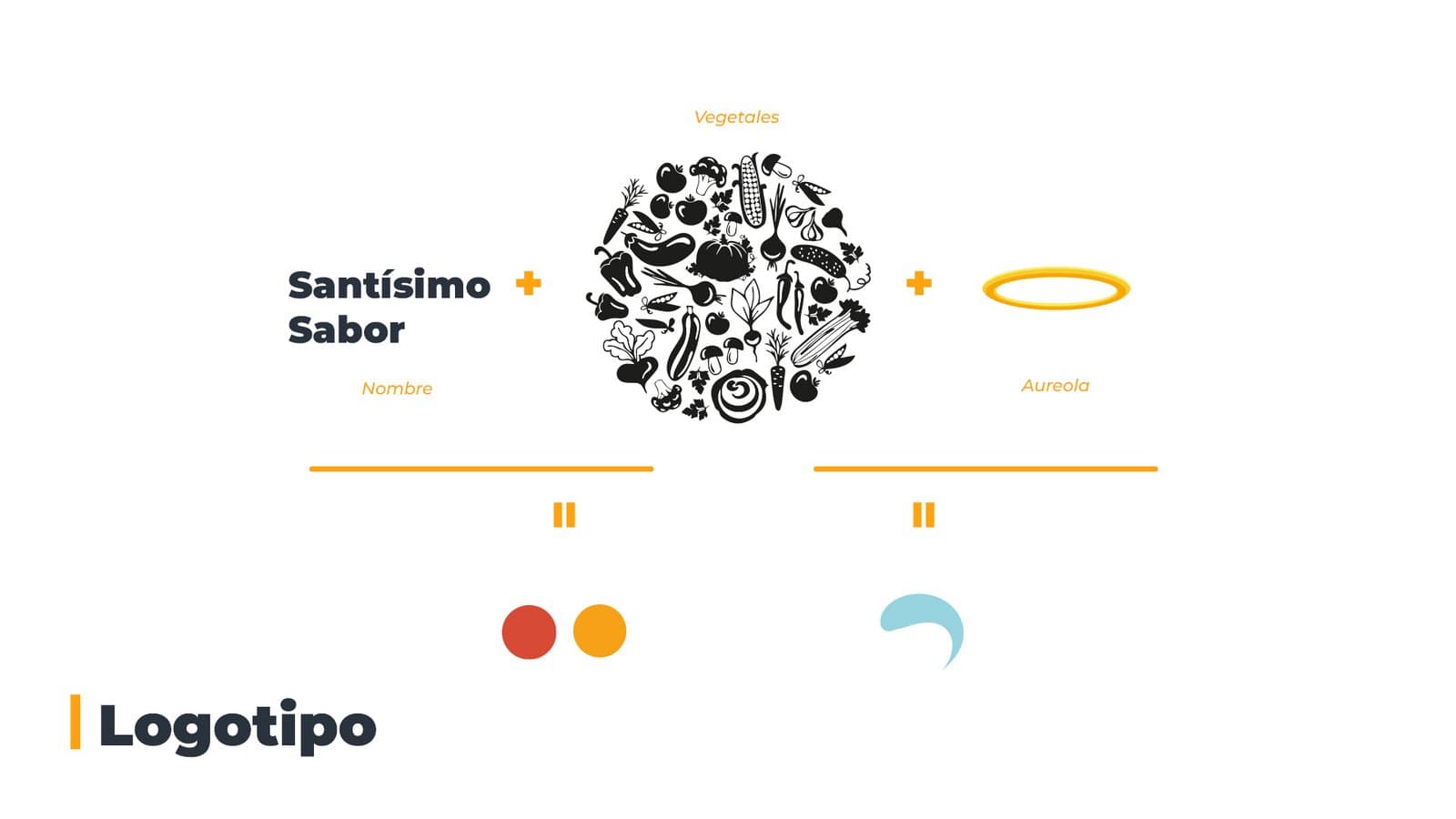 Santísimo Sabor — pieza 3